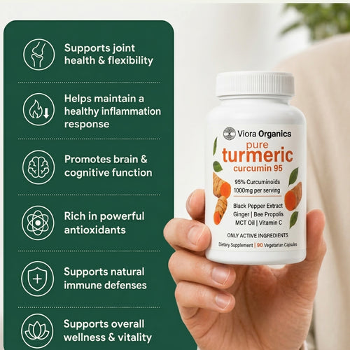 Pure Curcumin Turmeric Capsules (1,000mg)