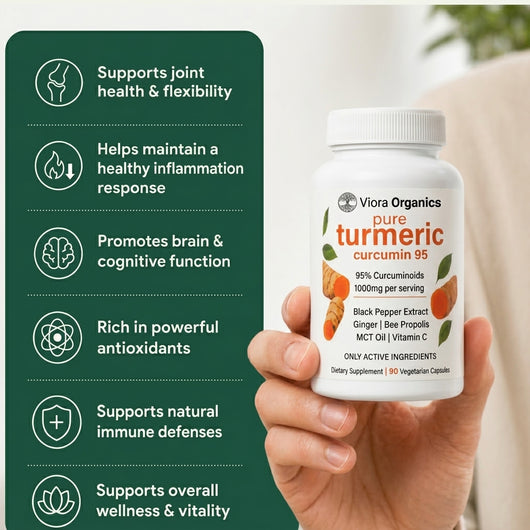 Pure Curcumin Turmeric Capsules (1,000mg)