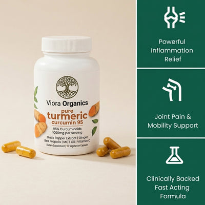 Pure Curcumin Turmeric Capsules (1,000mg)