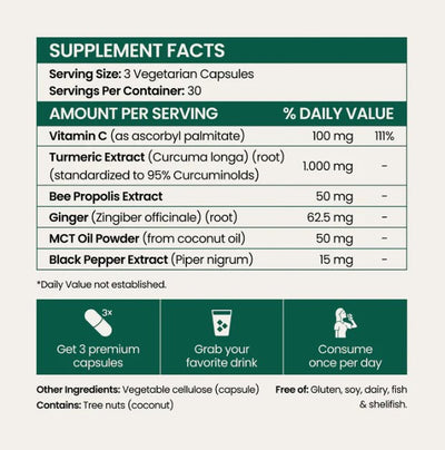 Pure Curcumin Turmeric Capsules (1,000mg)